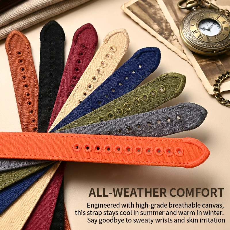 Canvas horlogeband 18/20/22 mm - Canvas Strap Watch recensie en prijs